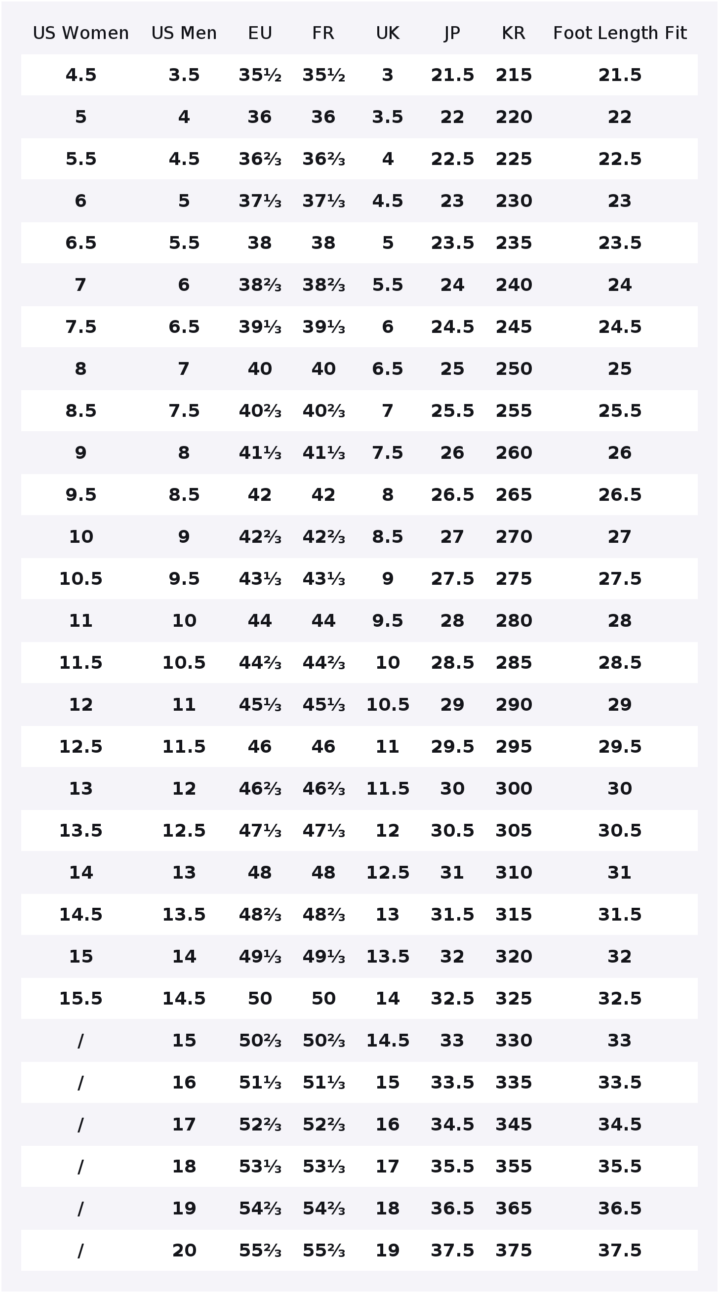 Adidas Originals Superstar 2 L - đánh giá và giá Adidas Shoes Gazelle